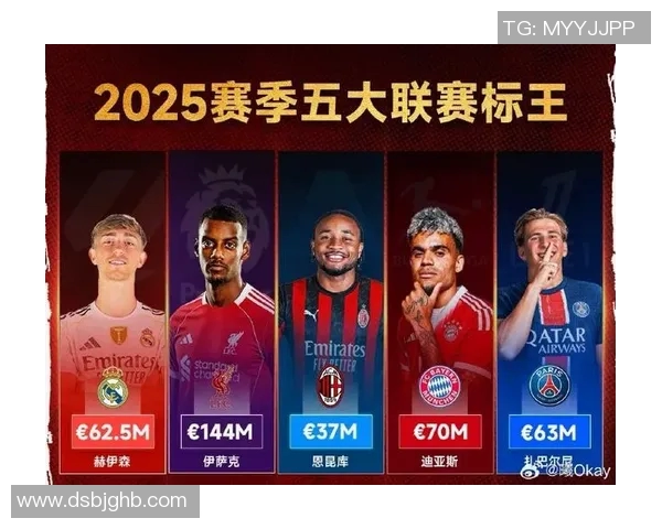五大联赛夏季转会市场对比英超奢华引援意甲寒酸现状分析
